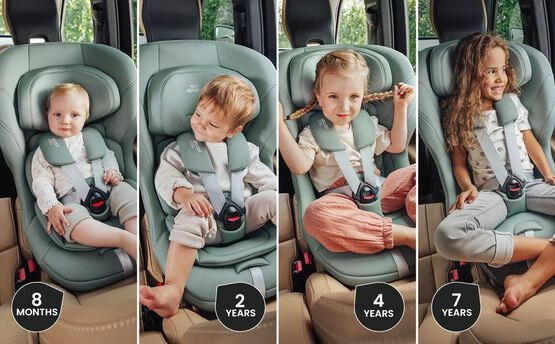Britax Römer виробництво Німеччина